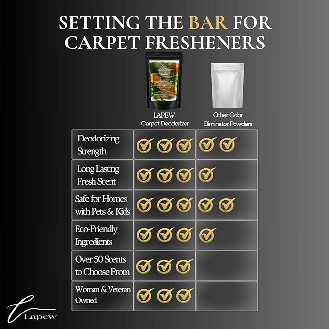 Citrus Basil Fusion Carpet Freshener Powder: Powerful Odor Eliminator - Image 8