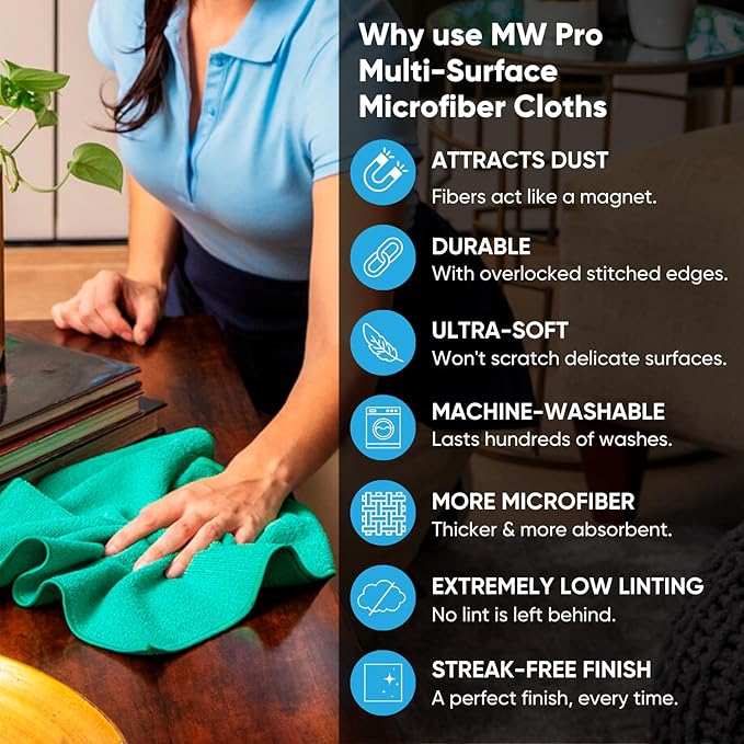 12" x 12" Pro Multi-Surface Microfiber Cleaning Cloths | Purple - Image 8