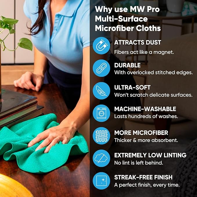 12" x 12" MW Pro Multi-Surface Microfiber Cleaning Cloths | Gray - Image 6