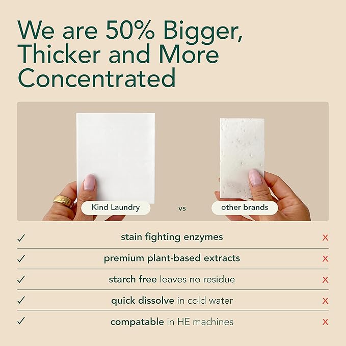 Kind Laundry Detergent Sheets - Image 3