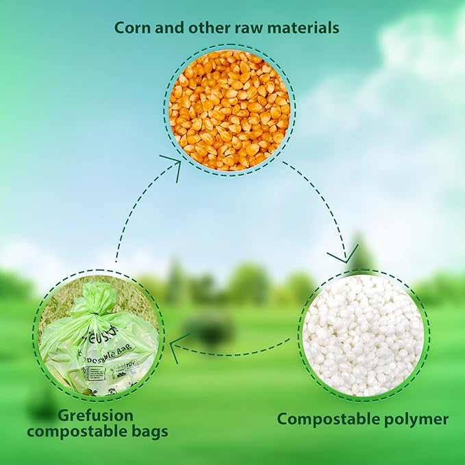 GreFusion Compostable 36 gallon Trash Bags, Extra Thick 1.28 Mills, Compost 36 - Image 5