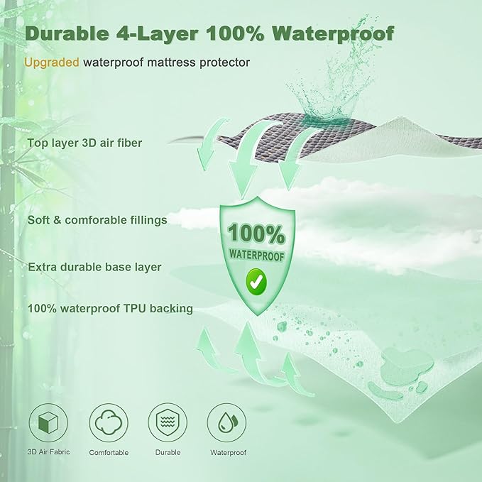 Waterproof Mattress Protector, King Size Mattress Pad Fitted 6"-18" Deep Pocket - Image 7
