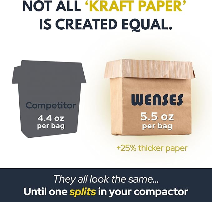Trash Compactor Bags for Kitchen, 25% Thicker Kraft Paper Compactor Bags - Image 4