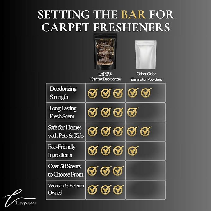 Narcissist Carpet Freshener Powder: Powerful Odor Eliminator - Image 8