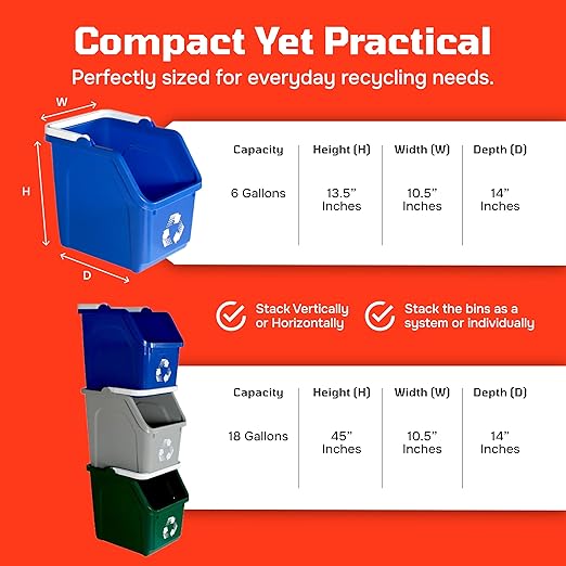 Multi Bin Recycling System - Image 2