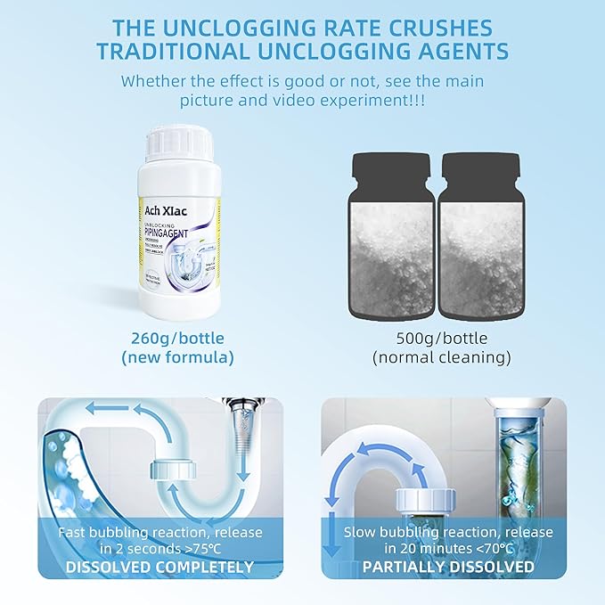 Drain Cleaner, Unclog Shower Drains, Pipe unblocking - Image 3