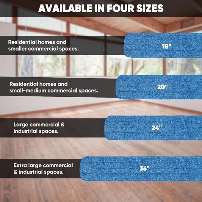 Microfiber Wholesale 24 inch Microfiber Mop Pads - Image 7