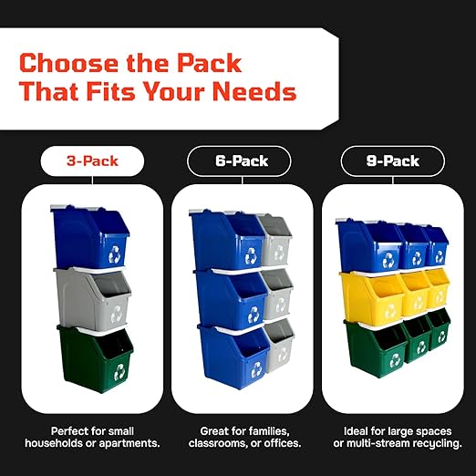 Multi Bin Recycling System - Image 7