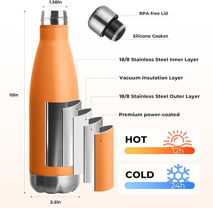MEWAY 17oz Sport Water Bottle 4 Pack Vacuum Insulated Stainless Steel - Image 2