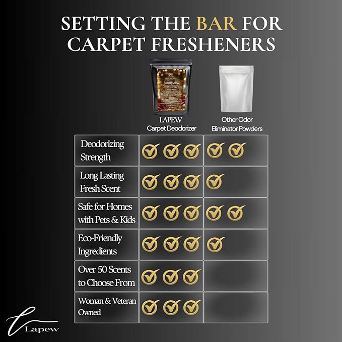 Champagne Cheers Carpet Freshener Powder Refill 36 oz | Powerful Odor Eliminator - Image 7