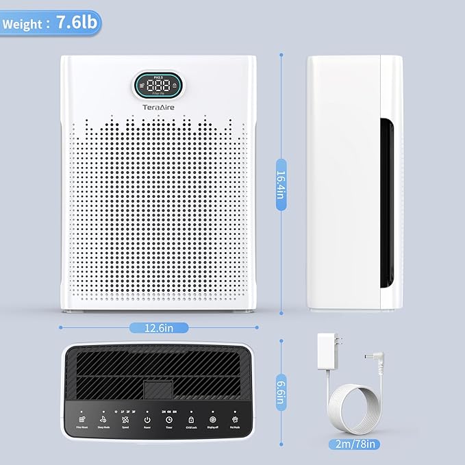 Air Purifiers for Home, PM 2.5 Air Quality Monitor Cover Up to 2200 Ft² - Image 7