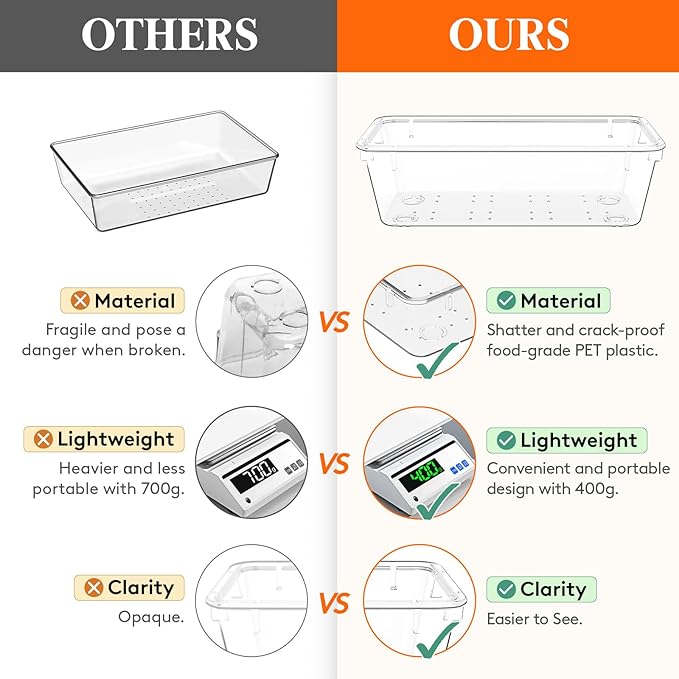 Lifewit 8 Pcs Large Bathroom Drawer Organizers, 3 Sizes Clear Plastic Storage - Image 6