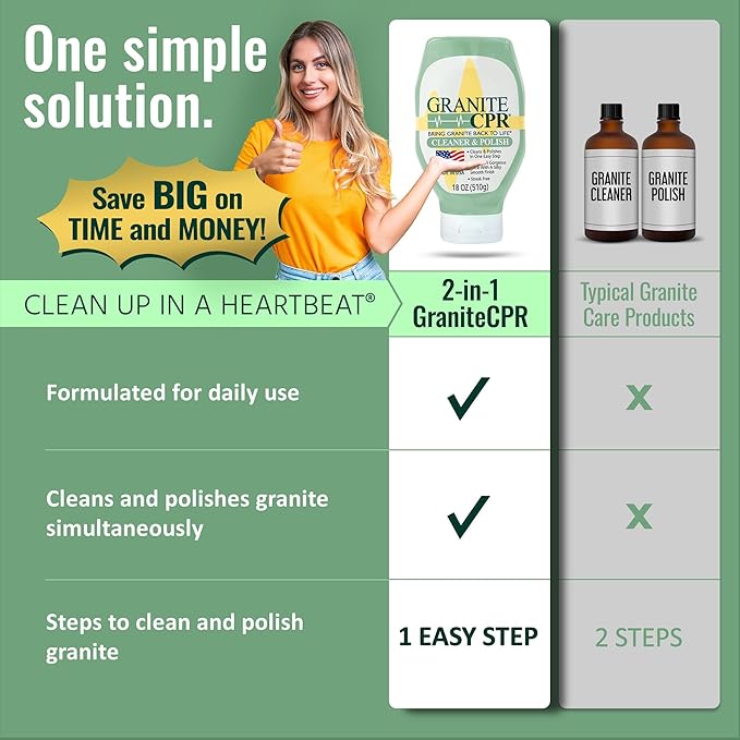CPR Granite Cleaner Can Be Used Daily On Granite, Quartz & Corian. Leaves A - Image 5