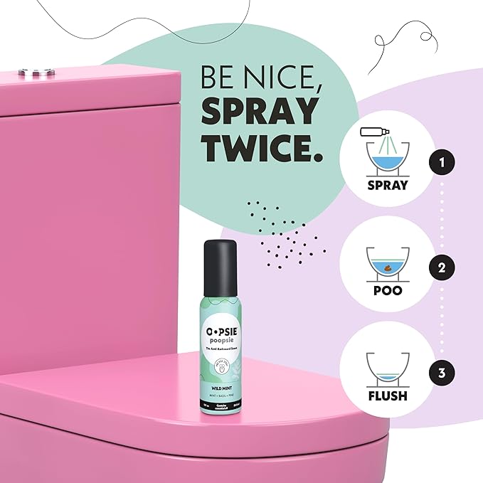 OOPSIE POOPSIE Wild Mint Before & After You Go Toilet Spray 2oz - Image 3
