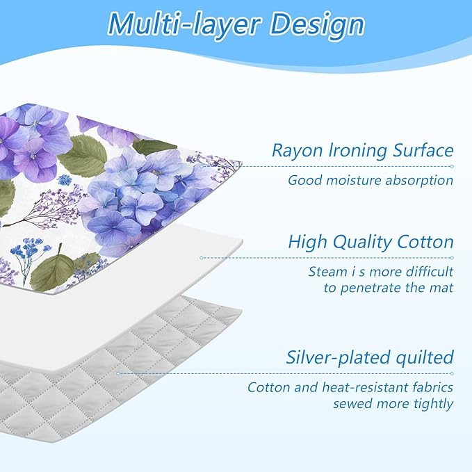 Purple Hydrangea Herb Ironing Mat - Image 4
