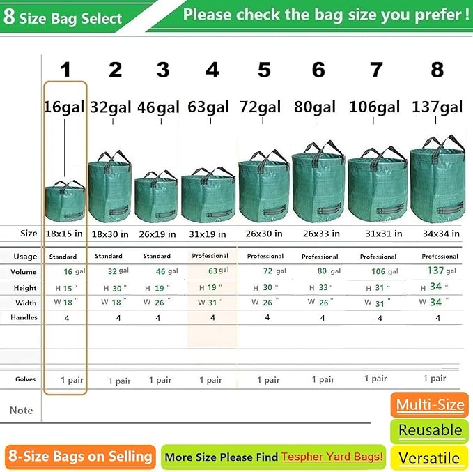 Standard 2-Pack 16 Gallon Yard Lawn Garden Bags - Image 7