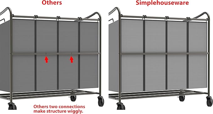 Simple Houseware 4-Bag Heavy Duty Laundry Sorter Rolling Cart, Dark Grey - Image 8