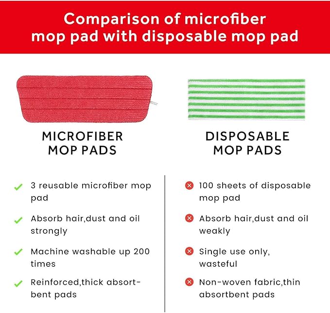 16.5 inch Mop Pads Refills, 3 Pack Microfiber Reusable Replacement Mop Pads - Image 4