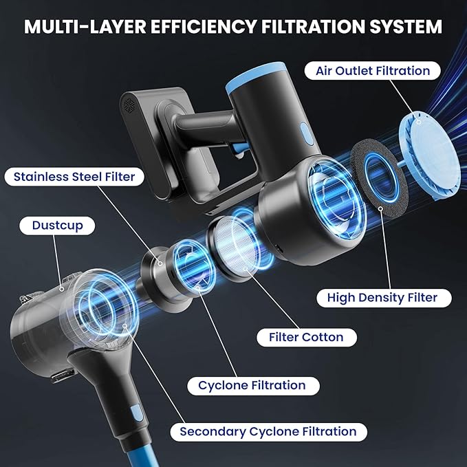 Cordless Vacuum Cleaner with 35kPa Suction Vacuum Cleaner, Lightweight Stick - Image 5