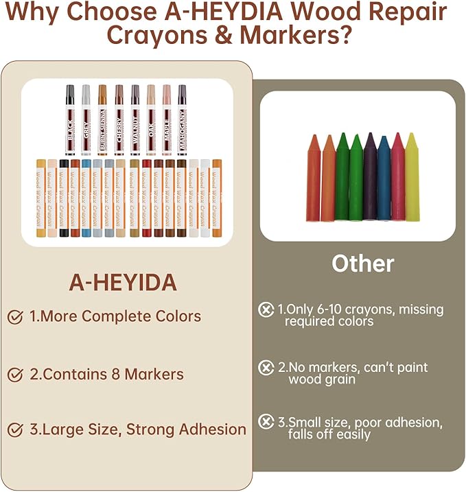 A-HEYIDA Wood Filler Sticks -16 Colors Wax Crayons - Image 6