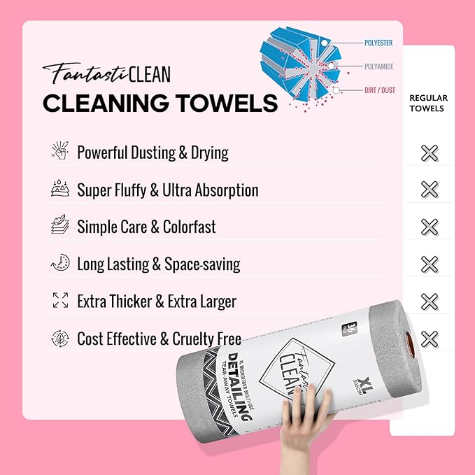 Fantasticlean XL Tear-Away Microfiber Cleaning Cloth Roll, Thick & Large - Image 4