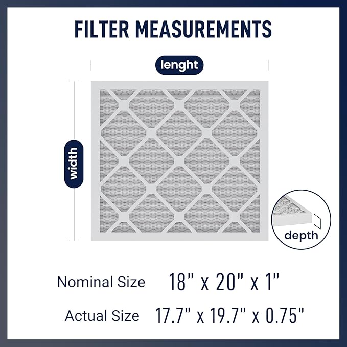 18x20x1 MERV 8 Air Filters 6-Pack, Actual Size 17.7" x 19.7" x 0.75" – - Image 2
