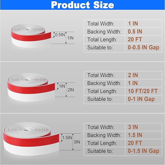 ToLanbbt Weather Stripping Silicone Door Seal Strip 2 in x 20 ft Door Draft - Image 2