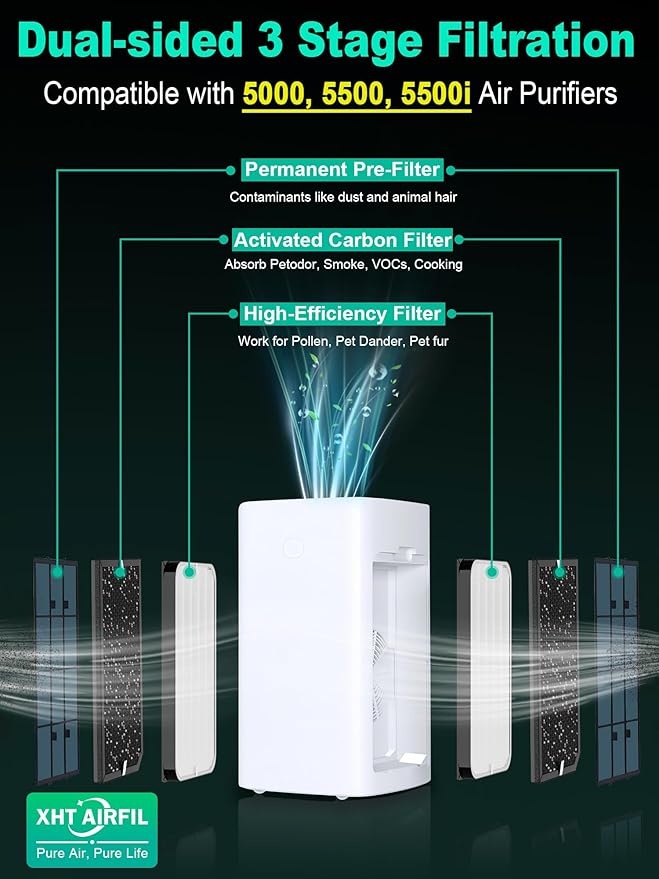 5000 Replacement Filter Compatible - Image 2