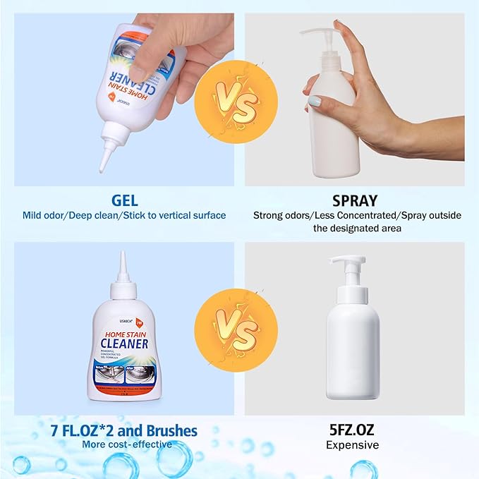 USKICH Home Remover Gel, 7 Fl Oz Household Washing Machine Cleaner, Effective - Image 6