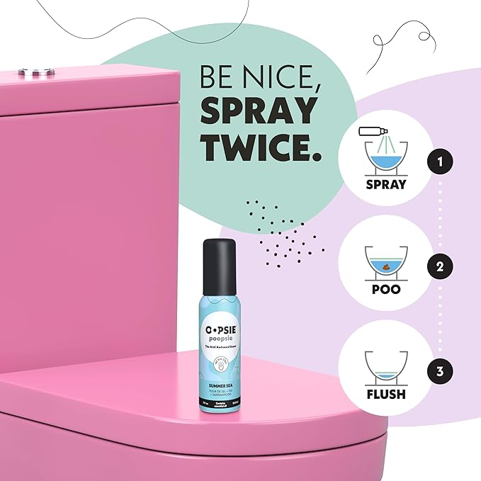 OOPSIE POOPSIE - Summer Sea - Before & After You Go Toilet Spray 2oz - Portable - Image 3