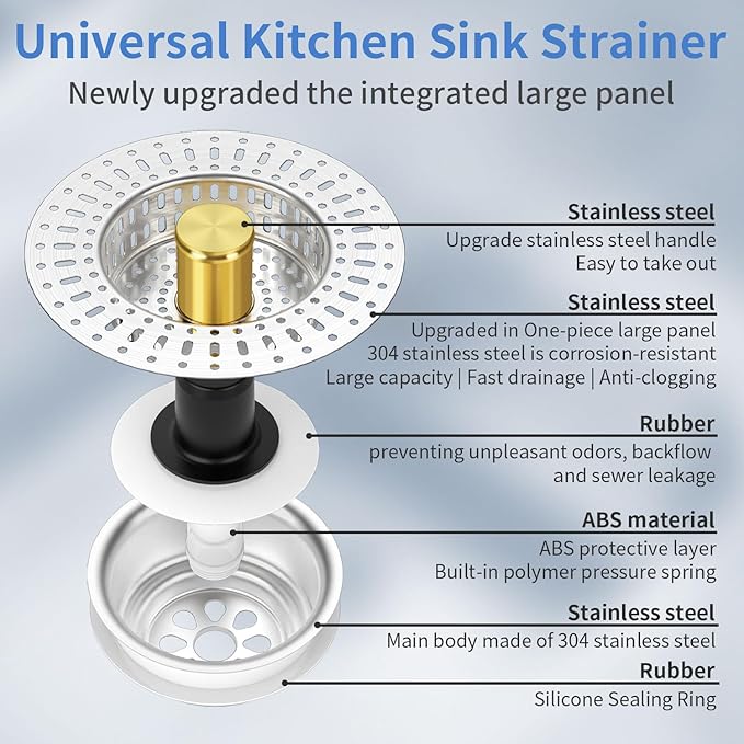 Upgraded 3 in 1 Kitchen Sink Drain Strainer - Image 5