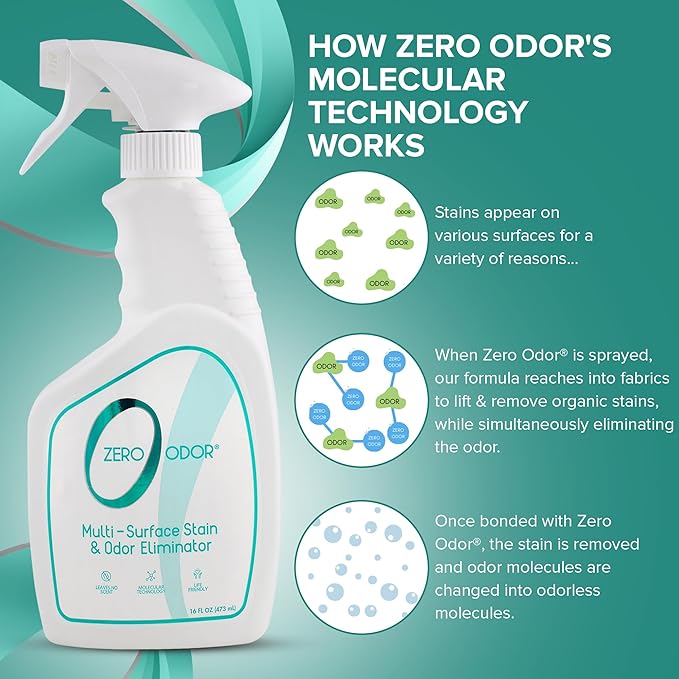 Zero Odor – Multi-Surface Stain Remover & Odor Eliminator - Image 5