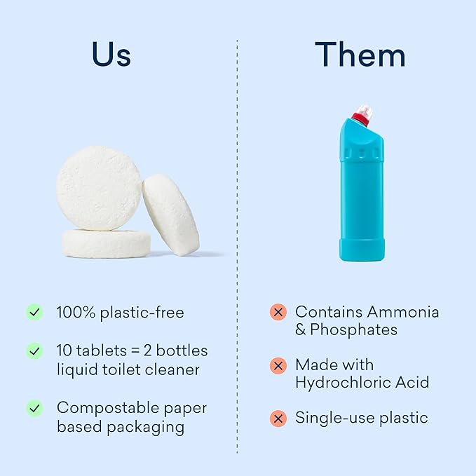 BLUELAND Toilet Bowl Cleaner Tablets, Lemon Cedar, Plastic-Free, No Harsh - Image 9