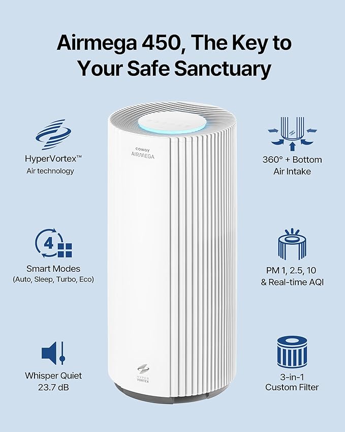 COWAY Air Purifiers for Large Room Whole Home Up to 3, True HEPA Filter for - Image 2