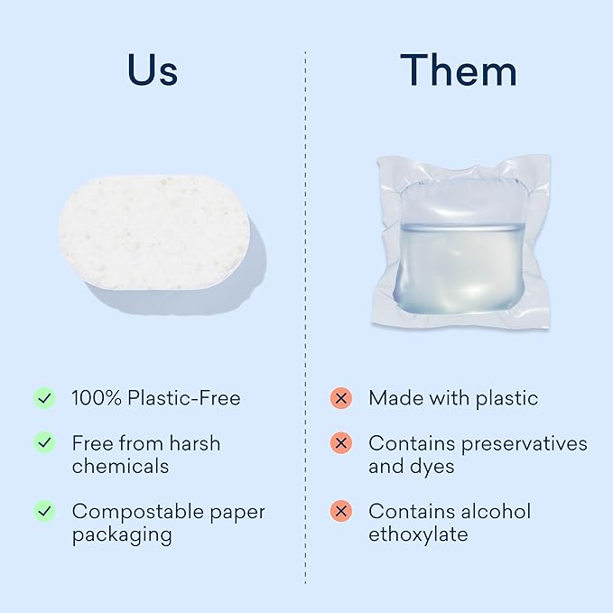 BLUELAND 100% Plastic-Free Dishwasher Detergent Tablets, Starter Set, Lemon Zest - Image 9