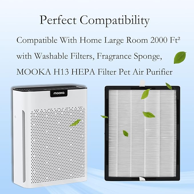 2 Packs KJ190L Replacement Filter - Image 5