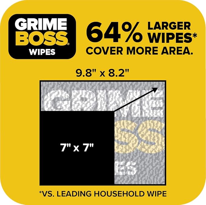 Grime Boss Heavy Duty Surface and Hand Wipes | Wet Wipes Remove Paint, Dirt | - Image 6