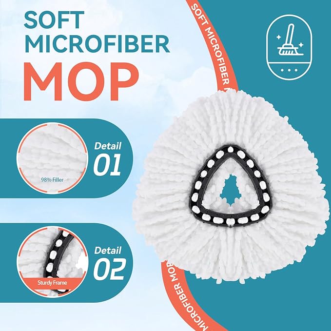 12 Pack Mop Replacement Heads for O-Ceda Mop Replace Head EasyWrin Spin Mop - Image 3