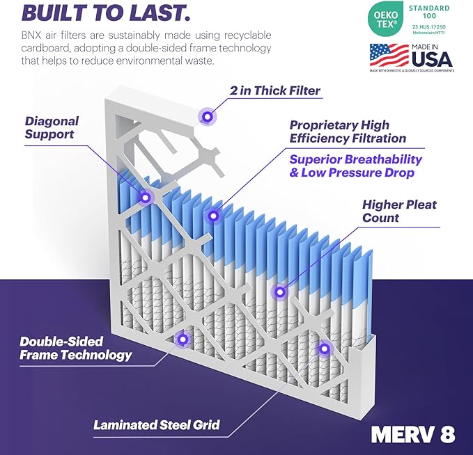 BNX TruFilter 16x25x2 Air Filter MERV 8 - Image 4