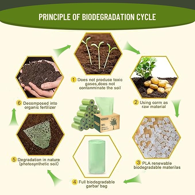 Biodegradable Compost Recycling Trash Bags, Compostable 13 Gallon Plastic Trash - Image 6