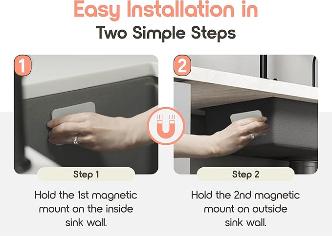 3-in-1 Dishwashing Cleaning Kit - Image 2
