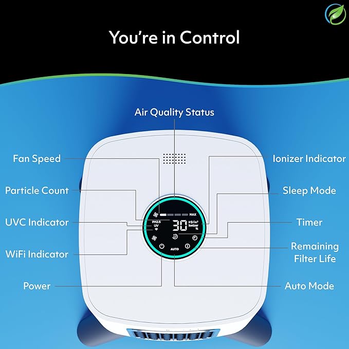 Air Oasis iAdaptAir 2.0 H13 HEPA Filter Air Purifier Reduces 99% of Viruses - Image 9