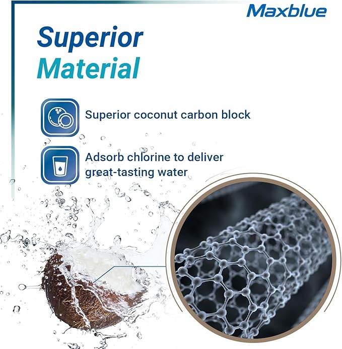 Maxblue EDR1RXD1 Replacement for Everydrop® Filter 1, Whirlpool® W10295370A - Image 7