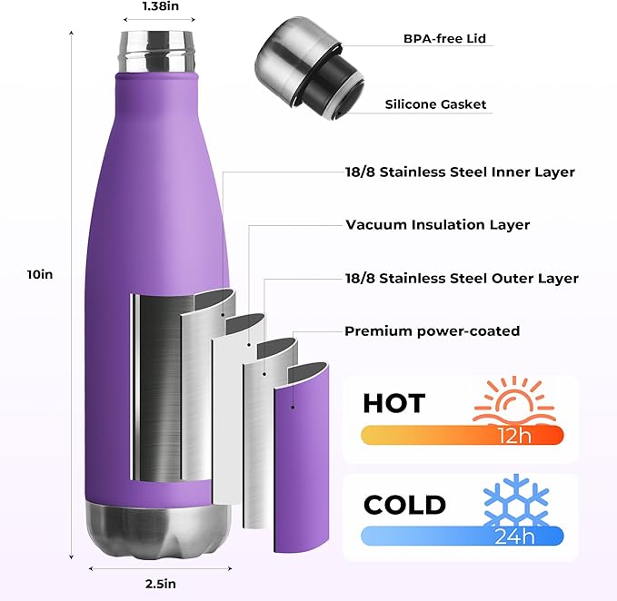 MEWAY 17oz Sport Water Bottle 4 Pack Vacuum Insulated Stainless Steel - Image 2