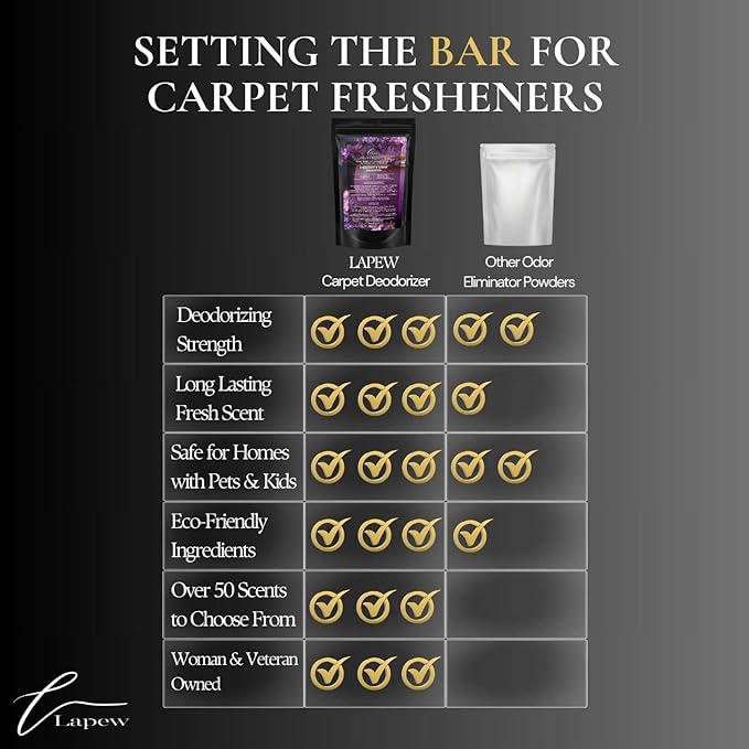 Lavender Chamomile Carpet Freshener Powder: Powerful Odor Eliminator - Image 8