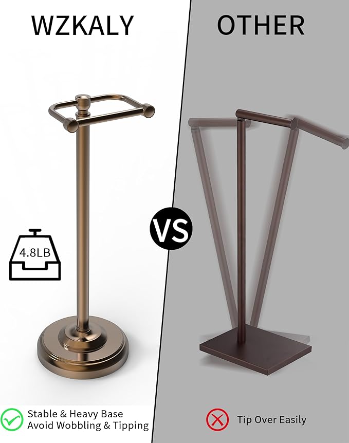 Toilet Paper Holder Stand, Bronze Toilet Paper Holder Free Standing, Post - Image 6