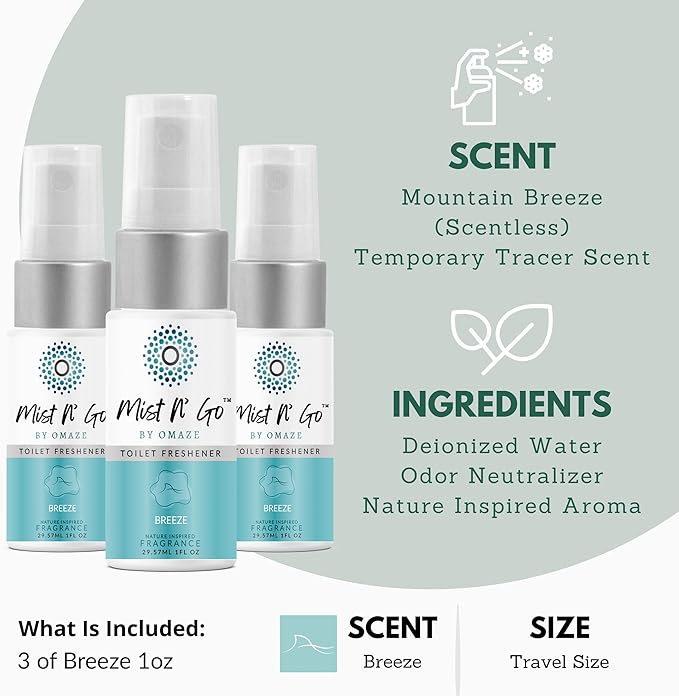 Mist N’ Go by Omaze Travel Bathroom Spray - Image 2
