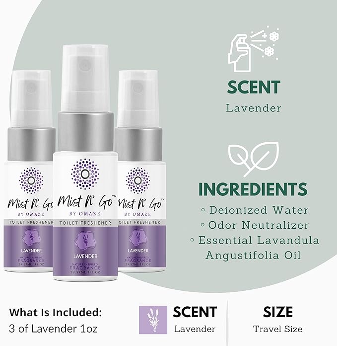 Mist N’ Go by Omaze Travel Bathroom Spray - Image 2