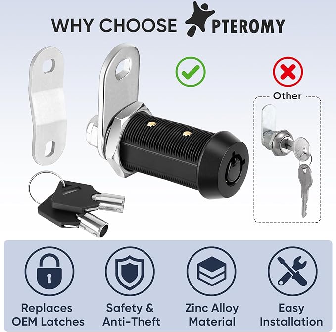 PTEROMY 5 Pack Heavy Duty Cabinet Lock - Image 2