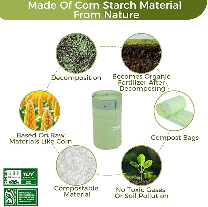50-55 Gallon Compostable Trash Bags - Image 7